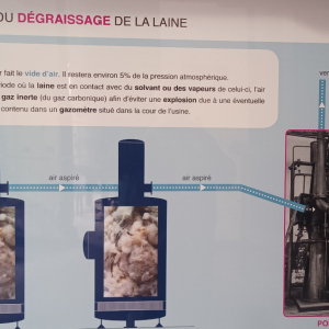 Solvent Verviers ( photo : F. Detry )