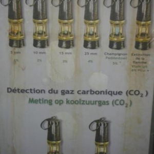 Securite : une lampe pour la detection des gaz