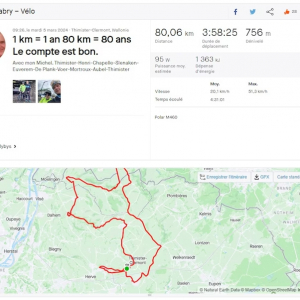 La sortie anniversaire d'André Fabry. ©Capture d'écran Strava